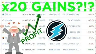 Electroneum Prediction