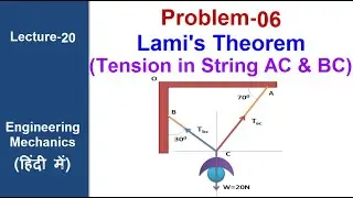 Problem-06-Lami's theorem, equilibrium forces, tension in string #lecture20 #engineering mechanics