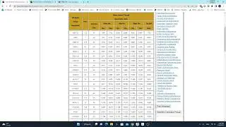 How to create an internal thread in Creo