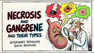 VETERINARY PATHOLOGY  REVISION: Cell Death, Necrosis & Gangrene | For ICAR PG, UPPCS VO & BVSc Exams