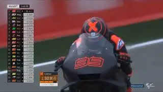 MOTOGP Jorge Lorenzo First Time Ride with 20 Honda RC213V in Valencina
