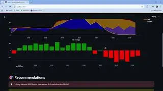SIH25105|Smart Campus Energy Management System | AI‑Driven Solar‑Wind‑Battery Orchestration|TechTons