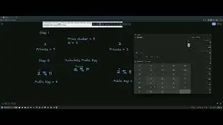 Diffie-Hellman Key Exchange Algorithm