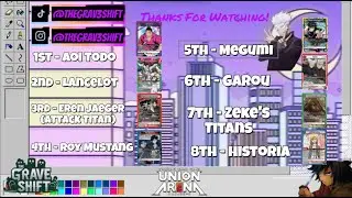Union Arena Community Update / Popular September Decks / Las Vegas Locals / UA LV League