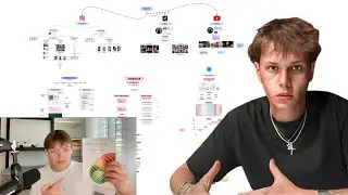 Brez Scales $1M/mo Funnel Breakdown (Simple)