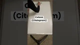 Celexa (Citalopram) review for PMHNP students #pmhnpstudent #psychnp #pmhnp #citalopram #celexa