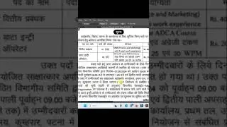 Computer Technic Madhnished Utpad Bibhag Patna Data Entry Operator New Vacany No Fee No Exam