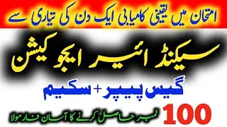 2nd year Education Guess & Scheme 2025 |12th Education important Questions| 1 Day Plan 100 Marks
