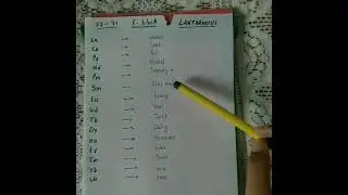 Trick to learn f-block (57-71) elements #lanthanoid #shorts