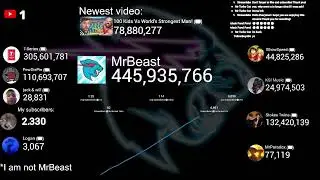 LIVE: MrBeast Subscriber Count &ndash; Road to 500M!