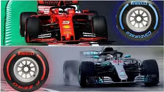 SLICK TYRES on WET TRACK vs. RAIN TYRES ON DRY TRACK