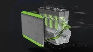 How engine work ,HOW CAR ENGINE WORK ,#SATISFYING PRO MIX 