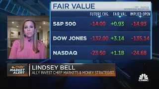 The profitability picture for the S&P 500 companies still looks pretty good: Bell