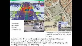 Managing the Explosion of High-Resolution Topography for Active Fault Research