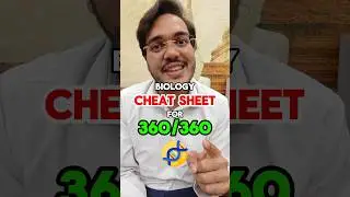 Scoring 360/360 in NEET Biology Requires THIS! Gurumantra By Dr Aman Tilak, MBBS, AIIMS Delhi
