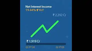 Highlights of the Financial Results Q1 FY25
