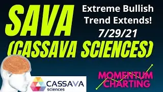 SAVA ( Cassava Sciences) Extended Bullishness! 7/29/21 - Price predictions & Technical Analysis