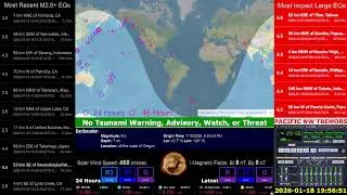 M4.0 off Eureka, California Coast ⚠️ Strong Solar Storm Underway, More Incoming... Megaquake Watch
