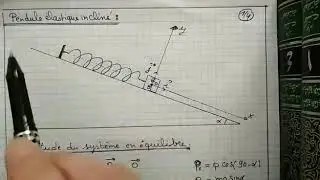 Mécanique : Étude dynamique d'un pendule élastique incliné