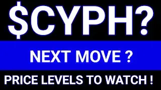 CYPH Stock (Cypherpunk Technologies Inc.) CYPH Stock Analysis | November 17, 2025