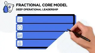 Fractional Leadership Models: A Smarter Way to Scale Your Business