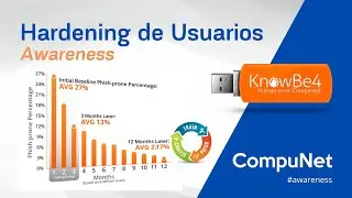 KnowBe4 Hardening de usuarios Concientizaci&oacute;n en Ciberseguridad Awareness Subt espa&ntilde;ol Compunet