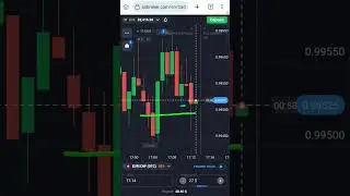 Mastering Binary Options: Candlestick Gap Strategy Explained | YouTube Shorts #binaryoptions