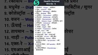 Health Related Words in Hindi and English  -4 | Learn Spoken English by Sahil Sir | #englishwords
