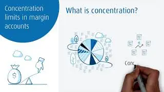 What is Concentration?