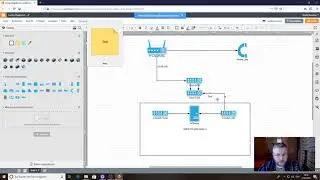 PCEngines 2 PFSense - Part 2 - The Reasoning behind the Project
