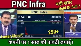 PNC Infratech share latest news,lower circuit Reason ?pnc infra share analysis Anil singhvi,target