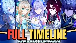 Kit + Banner Release & Rerun Predictions! (IT'S A MESS!)