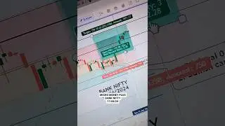 Date 11/June Bank nifty analysis #bankfuture  #banknifty #trending #analysis #stockmarket
