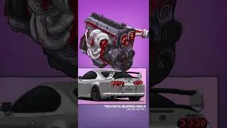Finally Supra MK4 With 2JZ-GTE Engine 🔥