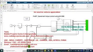 Torque ripple reduction of the switched reluctance motor with fuzzy and SMC for Electric Vehicle App