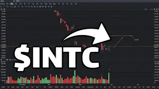 INTC Stock Analysis - June 1 - INTC Stock Price Prediction