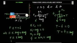 H C VERMA FRICTION TWO BLOCK PROBLEM        #### FRICTION ####