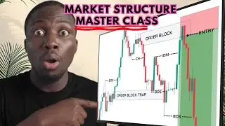Master Market Structure in 8 Minutes  Forex Trading Explained