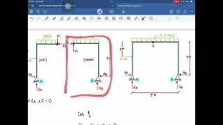 Analisis Struktur Statis Tertentu Portal 3 Sendi