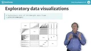 New Course: Data Visualization in R