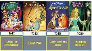 Comparison : Сhronology of Walt Disney Animation (1937-2023)