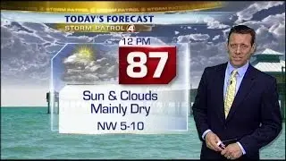 Storm Patrol Forecast - Monday, June 9, 2014