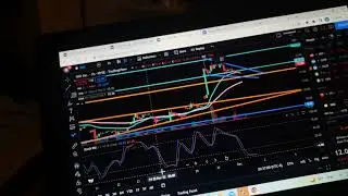 Nio stock - options trading