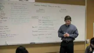 January 11th Class Video (Part 2 of 2)