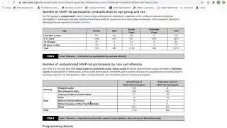 2020 CBH Digital Measures Reporting for County Supervisors