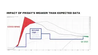Signs Of Renewed Risk Appetite In The Stock Market