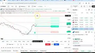 Trend Targets Tradingview indicator by  Algo Alpha