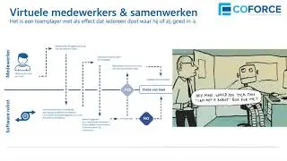 Coforce | Digitale Transformatie bij Gemeenten