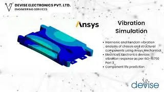 Future of Mobility | Driven by Simulation | ANSYS Software