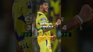 Tata IPL 2024 qualifications of each team